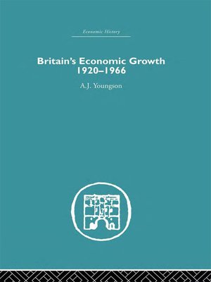 cover image of Britain's Economic Growth 1920-1966